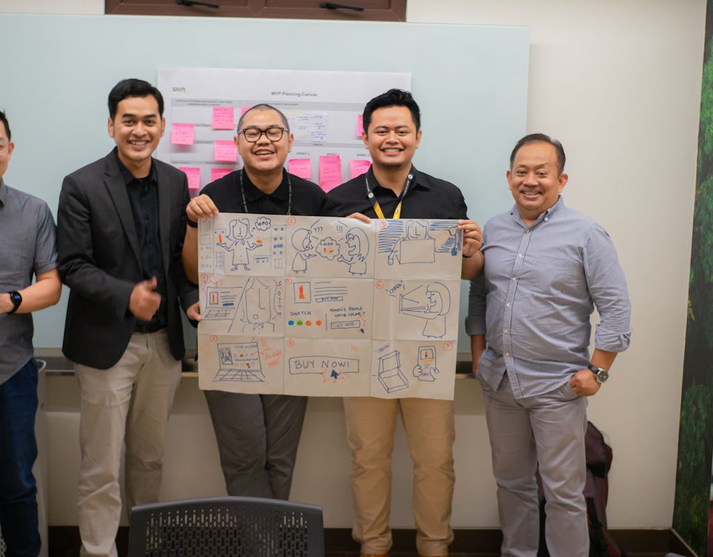 4 Contoh Employee Development Programs yang Bisa Anda Tiru Memahami Experiential Learning: Pendekatan Pembelajaran Berbasis Pengalaman
