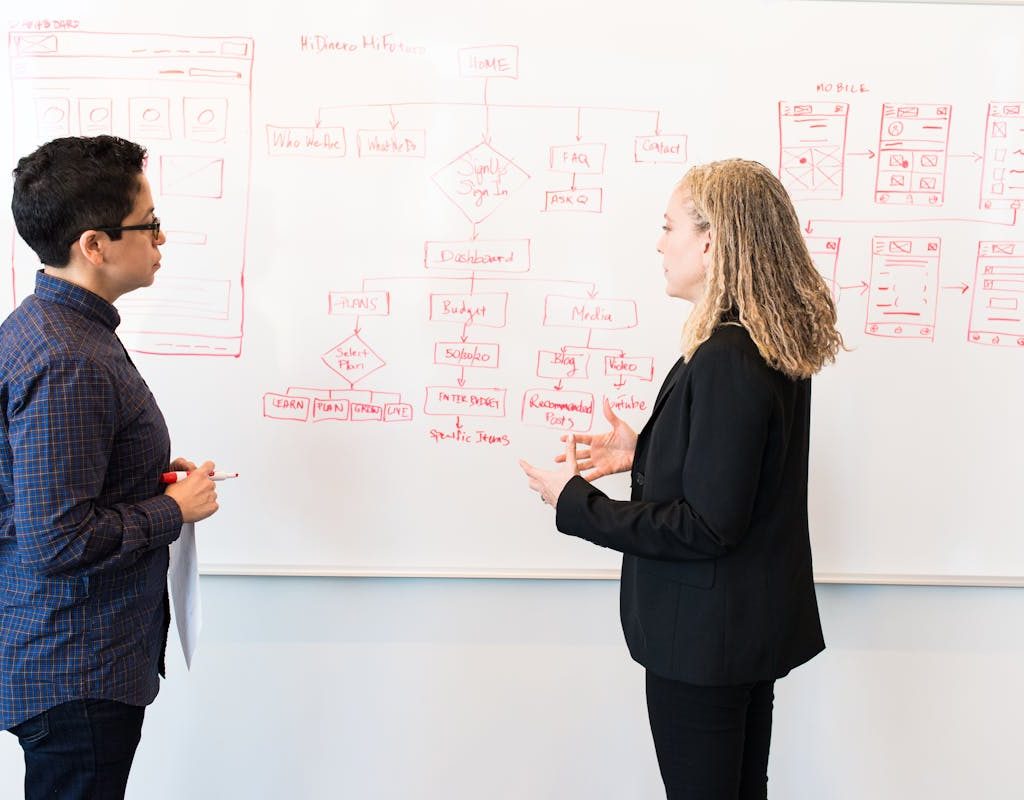 5 Karakteristik Transformational Leadership yang Perlu Anda Ketahui