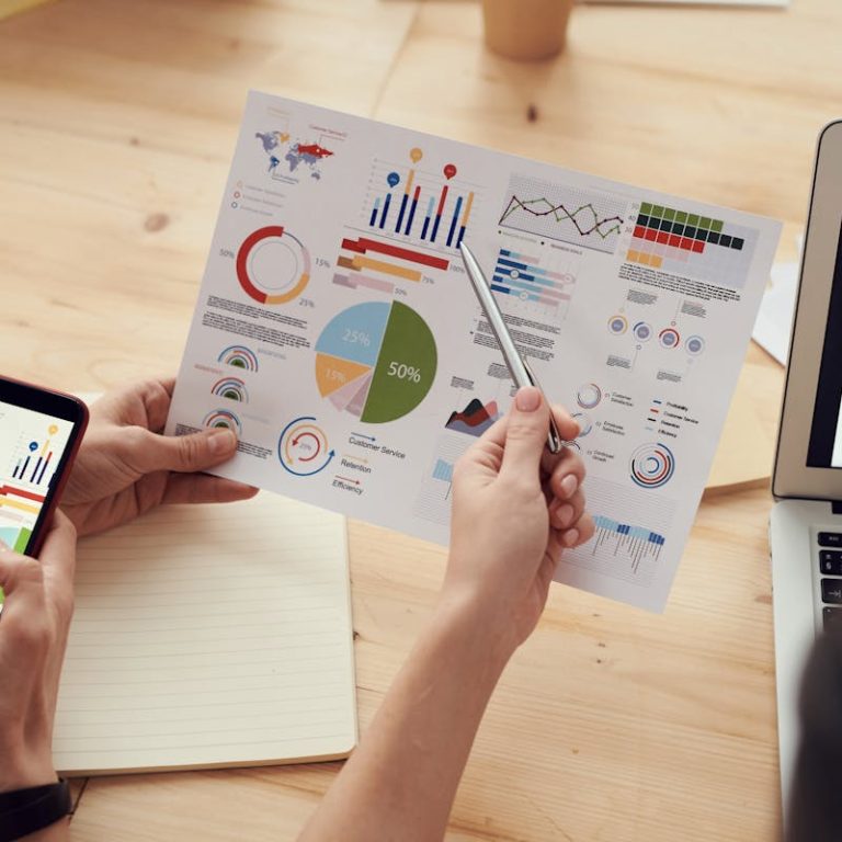 7 Fitur Populer dalam Platform Learning Management System