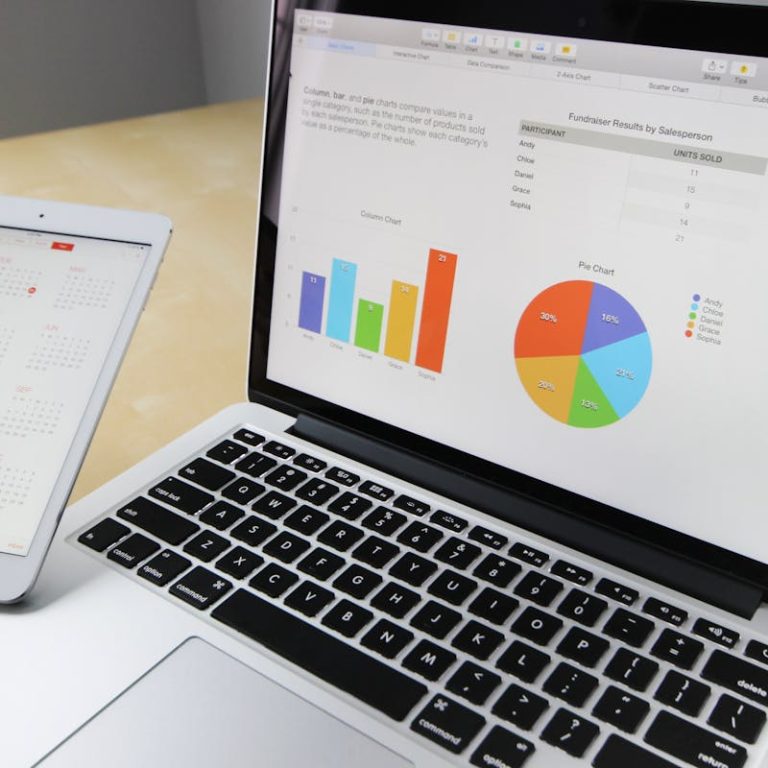 Mengenal Strategi Omnichannel Marketing dan Cara Kerjanya
