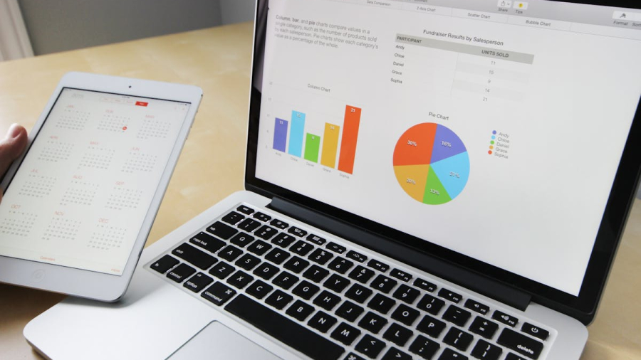 Mengenal Strategi Omnichannel Marketing dan Cara Kerjanya