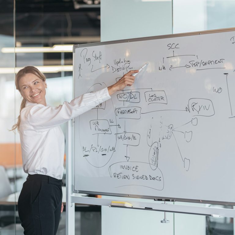 7 Cara Meningkatkan Presentation Skills
