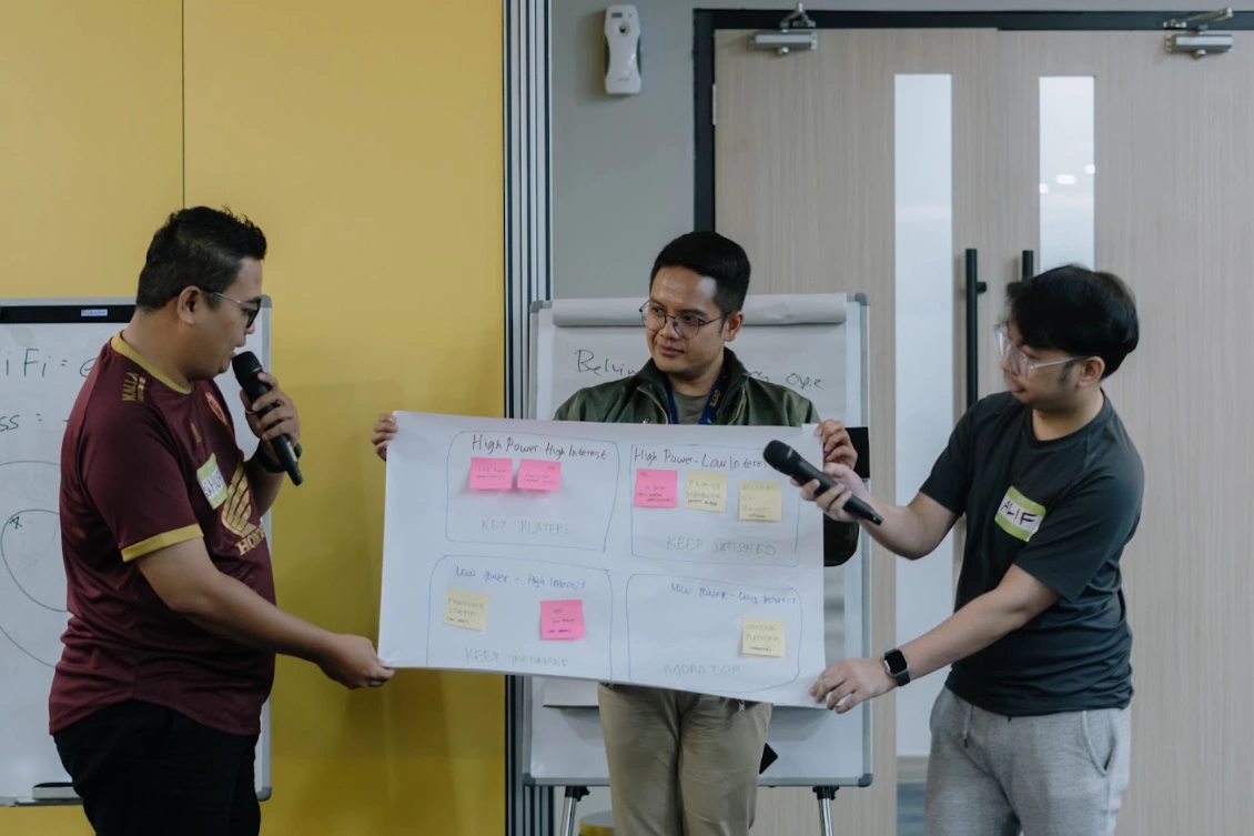 Erajaya Corporate University — HCPD Workshop 2025