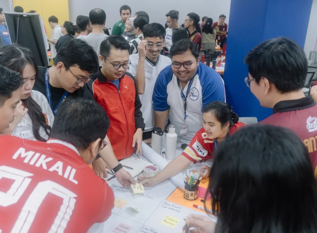 Erajaya Corporate University — HCPD Workshop 2025
