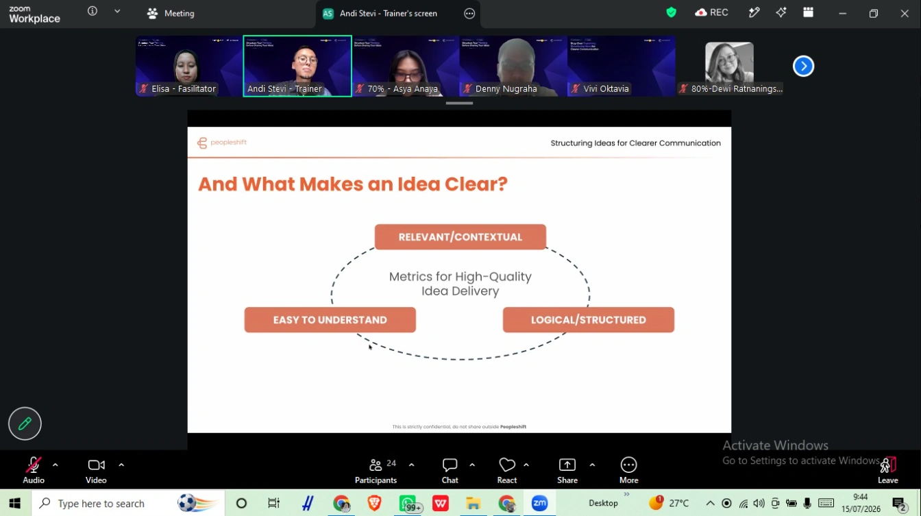 Tiket.com — Stop Over Explaining: Structuring Ideas for Clearer Communication